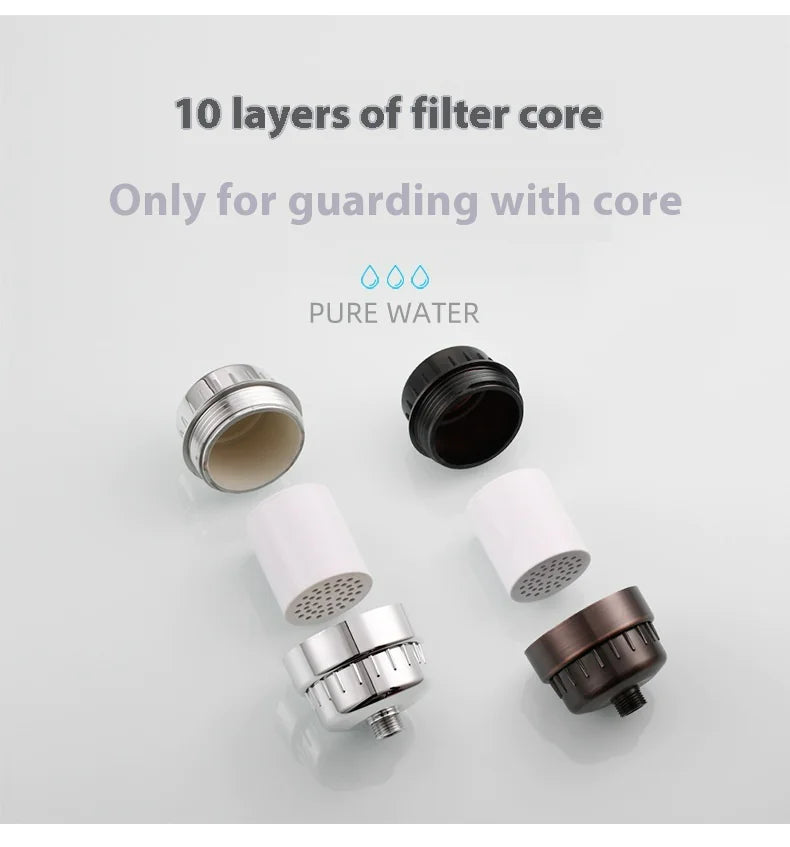 Eco Scrub MineralGuard™